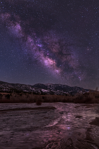 The Milky Way reflected in an ice crusted Medano Creek in Great Sand Dunes National Park, Colorado.