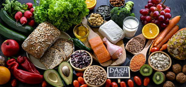 istock Food products representing the DASH diet 2149625512