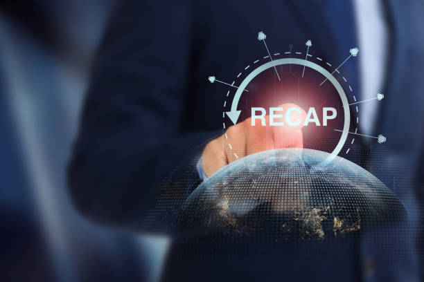 Global Business Review: Interactive Recap Concept