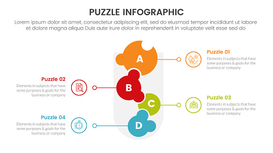 puzzle jigsaw infographic 4 point stage template with round funnel shape with description for slide presentation vector