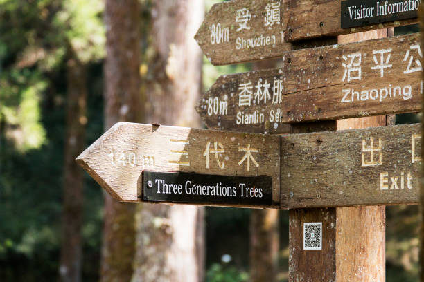 istock Alishan's Wooden Road Sign 2149672460