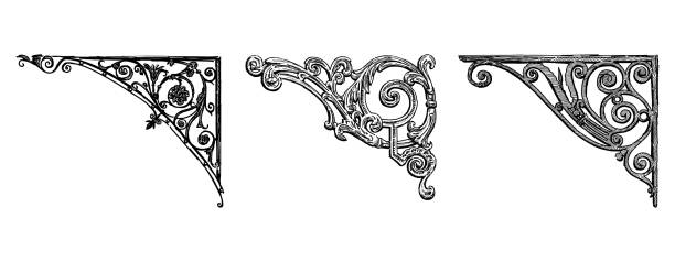 Ornamental vintage corners decoration card retro style vector hand drawn illustration isolated on white
