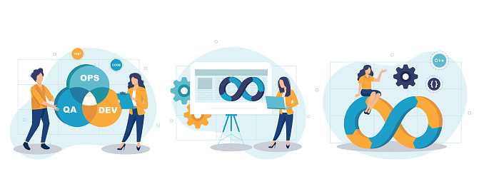 DevOps concept isolated person situations. Collection of scenes with programmers working on software development, operations process, technical support. Vector illustration in flat design