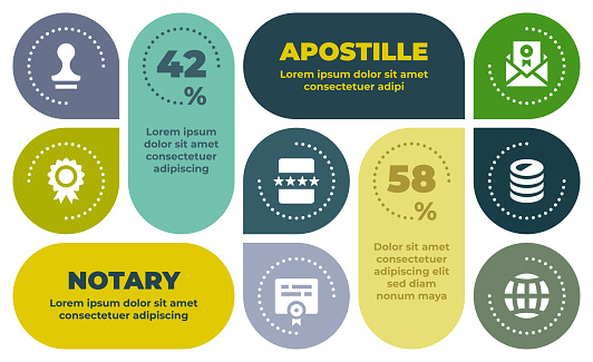 Infographic Layout Design With Icons For Notary & Apostille