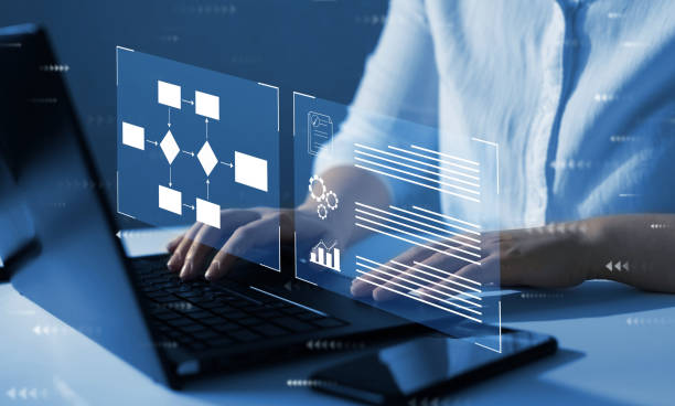 istock Process management with flowchart to improve productivity and successful efficiency of the company. Workflow robotic automation concept. 2149841082