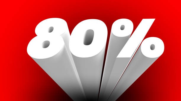 istock 80 percent sign. 2149854368