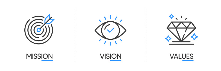 Mission, vision and values of business company. Target with arrow, business view and diamond icons. Success template. Mission purpose, leader vision and brilliant value. Infographic concept. Vector