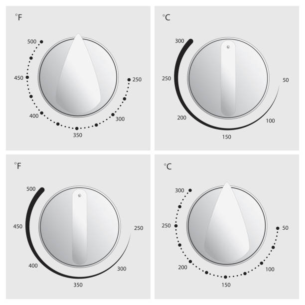 Oven Dial Vector Oven dial vector in 4 different styles with celcius and fahrenheit temperature measurements oven dials stock illustrations
