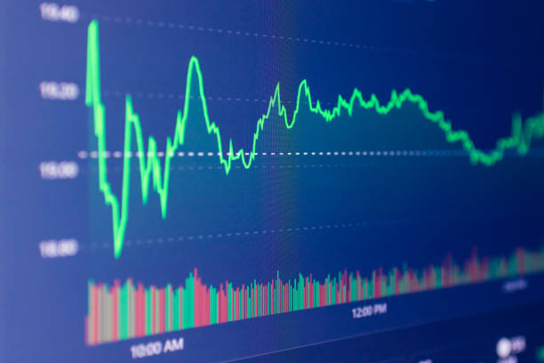 istock Stock market upwards chart on the screen. Selective focus.Low angle. 2149997525