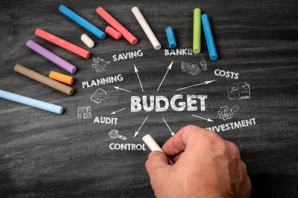 istock BUDGET. Chart with keywords and icons. Black scratched textured chalkboard background 2150021984