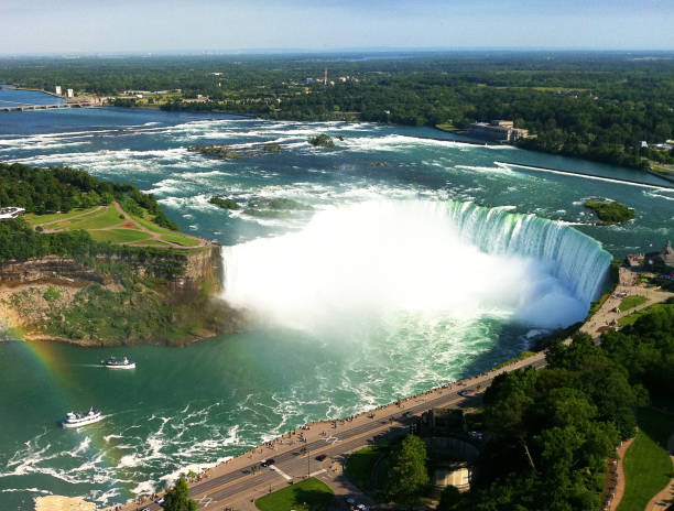 istock Canadian Niagara Falls 2150027831