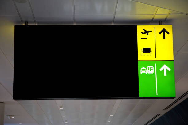 Signage at a United States International Airport. Add your own copy.