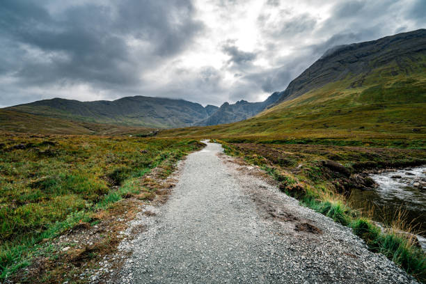 View into the path to the fairy pools, Scotland