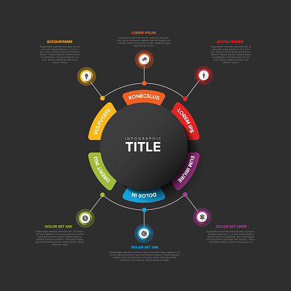 Simple vertical Colorful Circular Infographic Design Template with six element and big circle with title in the middle on the black background. Modern multipurpose infochart template