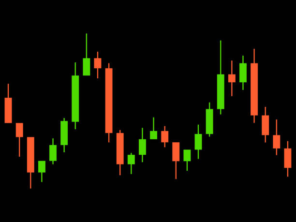 istock Candlestick chart of trading on the stock exchange. Trading cryptocurrency, stocks and bonds. Candlestick patterns in cryptocurrency trading. Design for banners and posters. Vector illustration 2150105553