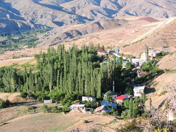 Village in Turkiye