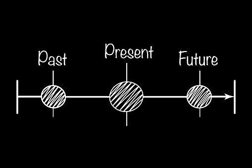 The white words Past, Present and Future on a timeline on black background. Illustration of the concept of the importance of living in the present moment