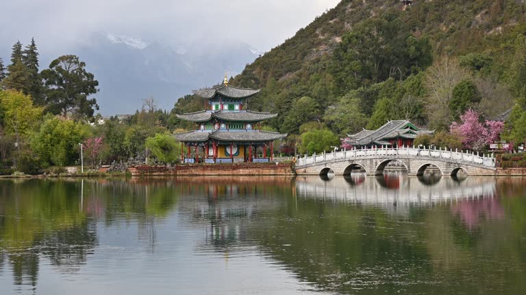 Scenery view of the Black Dragon Pool with Jade Dragon Snow Mountain behind the cloudy.
