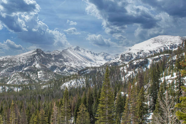 Rocky Mountain National Park, Colorado