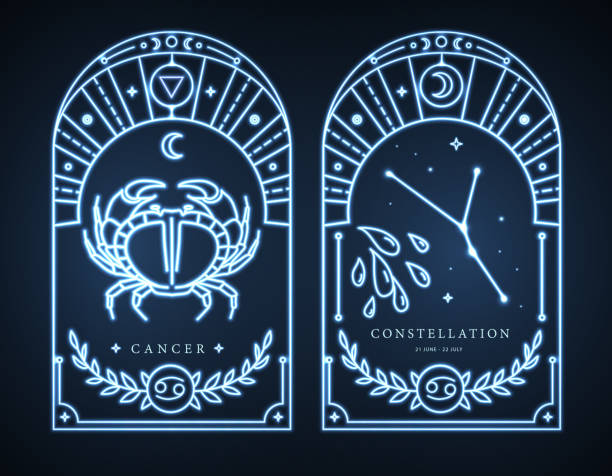 istock Set of neon modern magic witchcraft cards with astrology Cancer zodiac sign characteristic. Vector illustration 2150249821