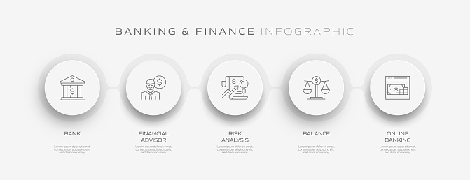 Banking and Finance Related Process Infographic Template. Process Timeline Chart. Workflow Layout with Linear Icons
