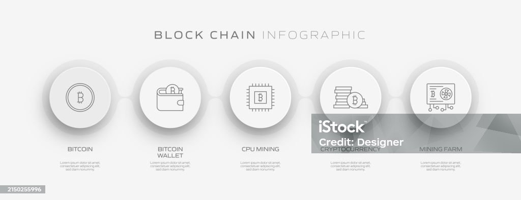 Blockchain Implementation Timeline Chart Blockchain Related Process Infographic Template Process Timeline Chart ...