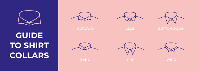 Guide to Shirt Collar Types. Drawings of different collar styles set. Cutaway, club, band, pin, wing, button-down collar Shirt styles.