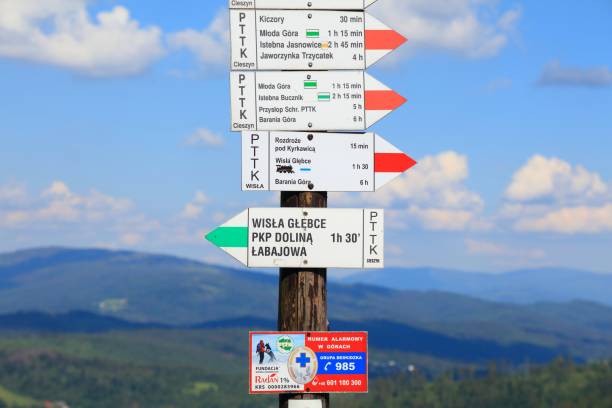 Hiking trail markers in Beskid Slaski mountain range (Silesian Beskids) on the top of Stozek mountain near Wisla, Poland.