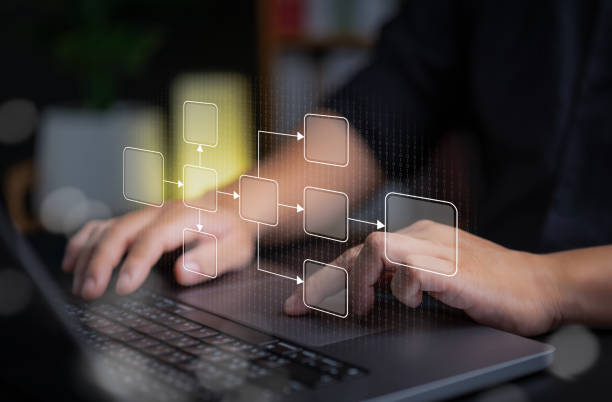 istock Flowchart diagram with connected lines for workflow implementation to improve company productivity, efficiency, and analysis strategy. Man making business process management and automation concepts. 2150404551