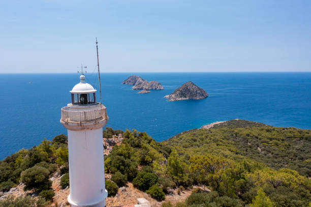 Aerail view of Gelidonya Lighthouse - Antalya