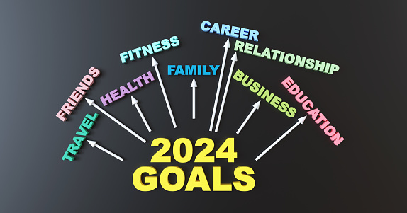 2024 Goals