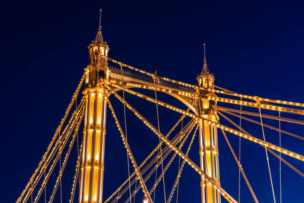 istock Victorian style Albert bridge over the Thames in London 2150471615