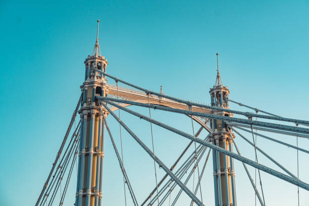 Victorian style Albert bridge over the Thames in London
