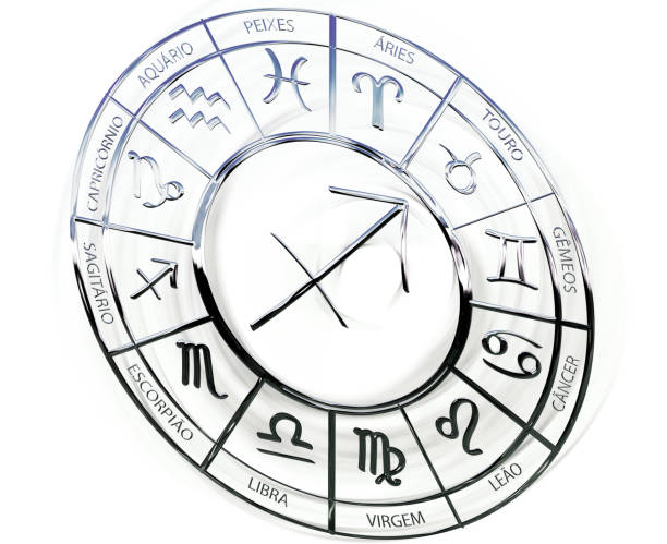 CIRCLE OF SILVER ZODIAC SIGNS CIRCLE OF SILVER ZODIAC SIGNS astrology stock illustrations