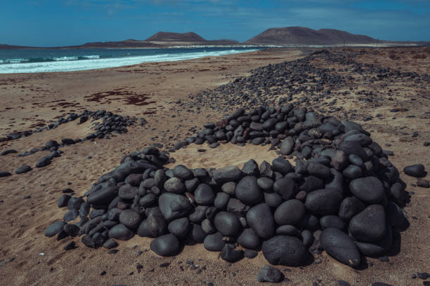 Beach in Lanzarote, Canary Islands