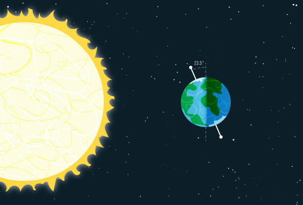 illustrazioni stock, clip art, cartoni animati e icone di tendenza di diagramma scientifico del solstizio d'estate - solstizio-destate