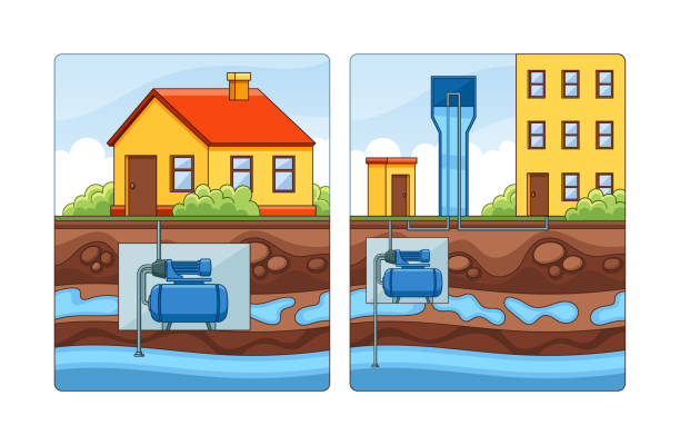 istock Residential Water Supply System With Mechanical Pump And Pipes Leading To Cozy, Orange-roofed House, Vector Illustration 2150613462
