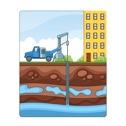 Mechanical Water Pump Mounted On A Truck, Servicing A Tall Apartment Building, Representing Large-scale Water Supply Solutions For Urban Settings. Machine Drilling Well. Cartoon Vector Illustration