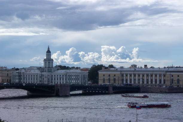 View from the Hermitage to the river and the bridge.\nCurly clouds