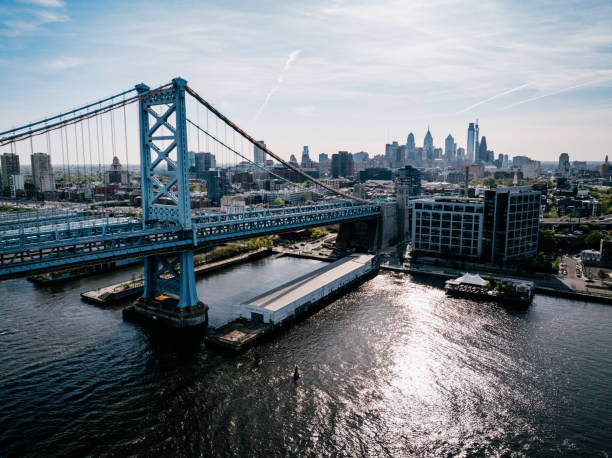 Benjamin Franklin Bridge Aerial View over Delaware River