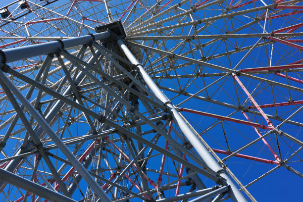 Low angle view of large ferris wheel frame.