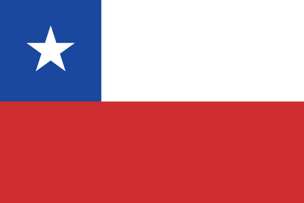 istock Chile flag. Flag of Chile. Standard size. The official ratio. A rectangular flag. Standard color. Flag icon. Digital illustration. Computer illustration. Vector illustration. 2150810984