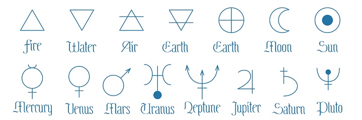 Set of minimalistic symbols of astrology planets, elements and astronomy. Outline icons isolated on white background. Simple alchemical icons, pictograms, planet symbols. Mystical planetary signs
