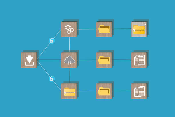 File folder document data internet network security