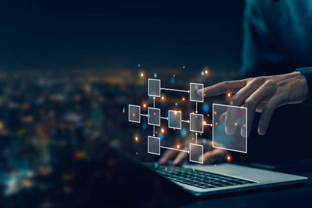 Semantic Entity Mapping