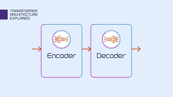 Main Principle Of Transformer Neural Network Architecture Stock ...
