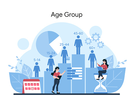 Age Group concept. A dynamic illustration depicting market analysis across diverse age categories, from youth to seniors. Vector illustration