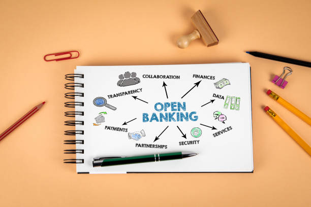 istock Open Banking Concept. Notepad and office supplies on a light background 2150965637