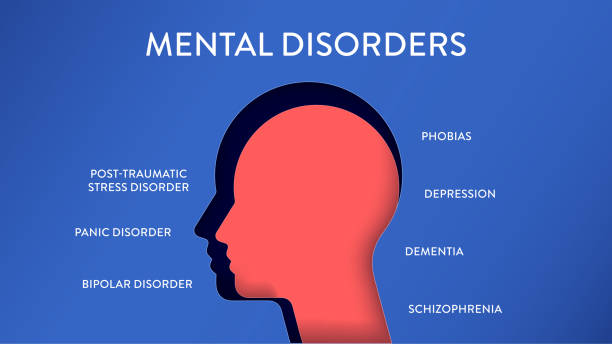 istock Mental Disorders infographic diagram illustration banner with icon vector has panic disorder, depression, post traumatic stress, bipolar, dementia, phobias and schizophrenia. Mood, emotion or behavior 2150968053