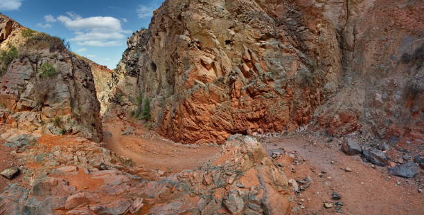 istock The Red Canyons of Kyrgyzstan 2150975893